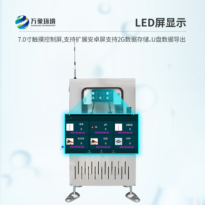 取水水質監測微系統