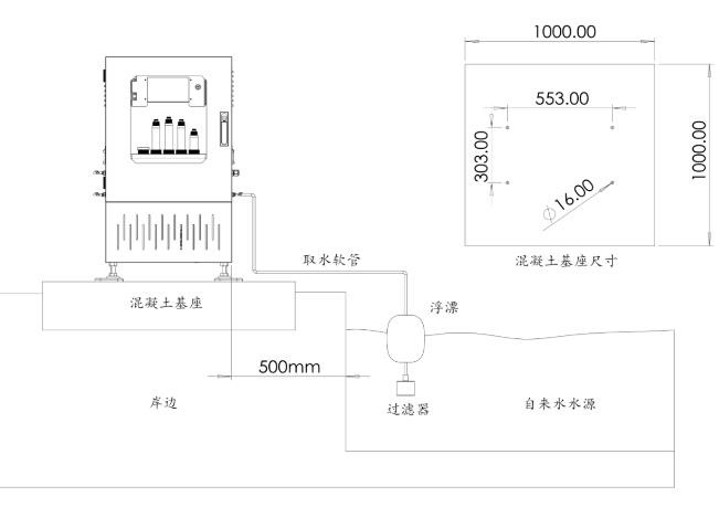 多參數(shù)水質(zhì)在線監(jiān)測(cè)儀