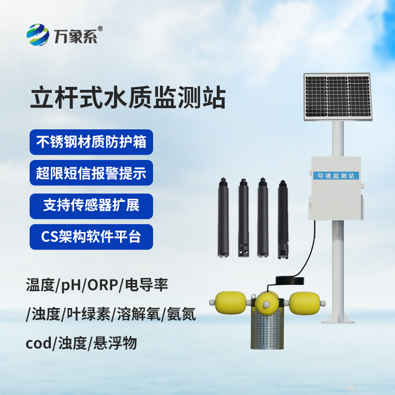 河流水質(zhì)監(jiān)測站