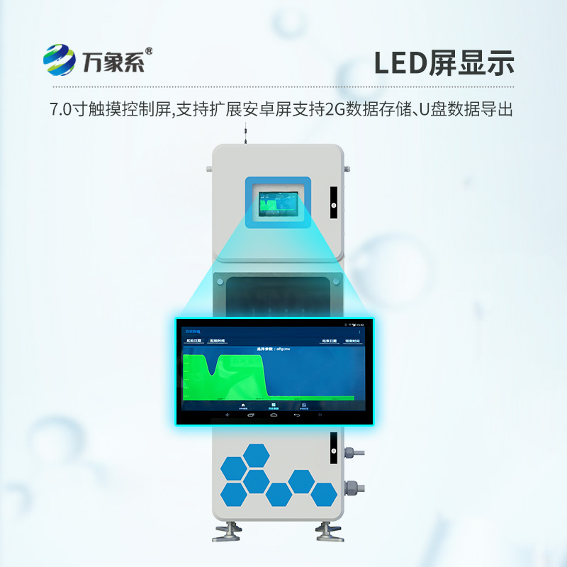 水質在線監測系統，水質監測眾多設備中的寶藏